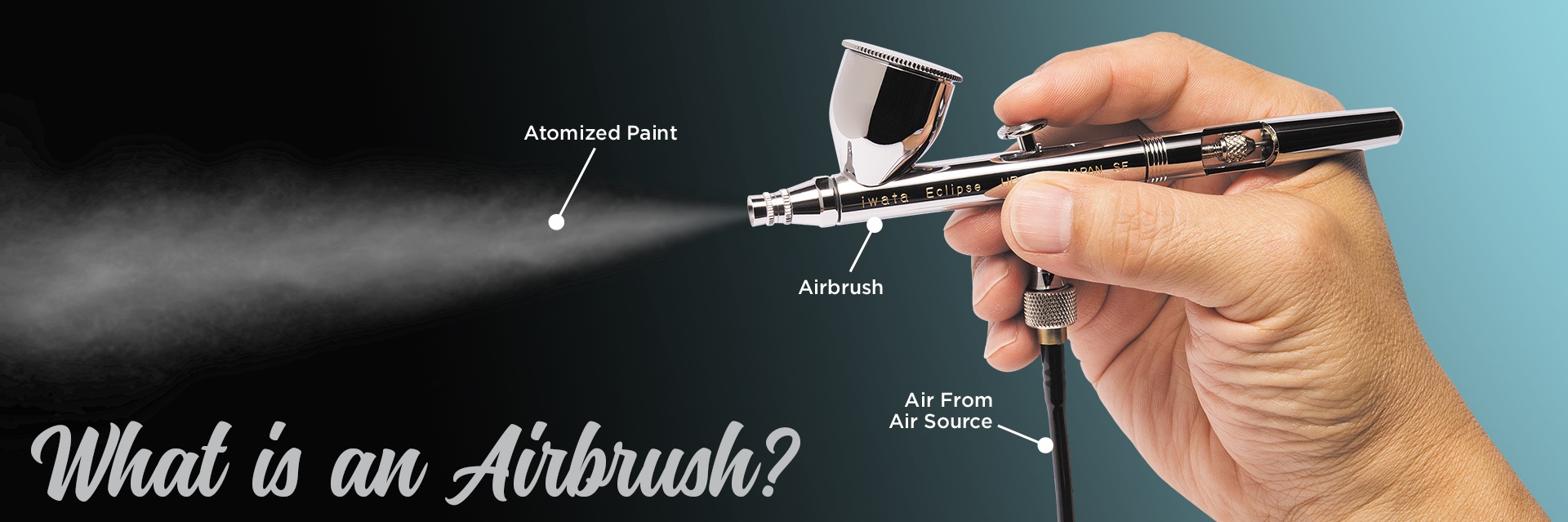 Professional Internal-Mix Airbrush Kit - Choice Tool Supply